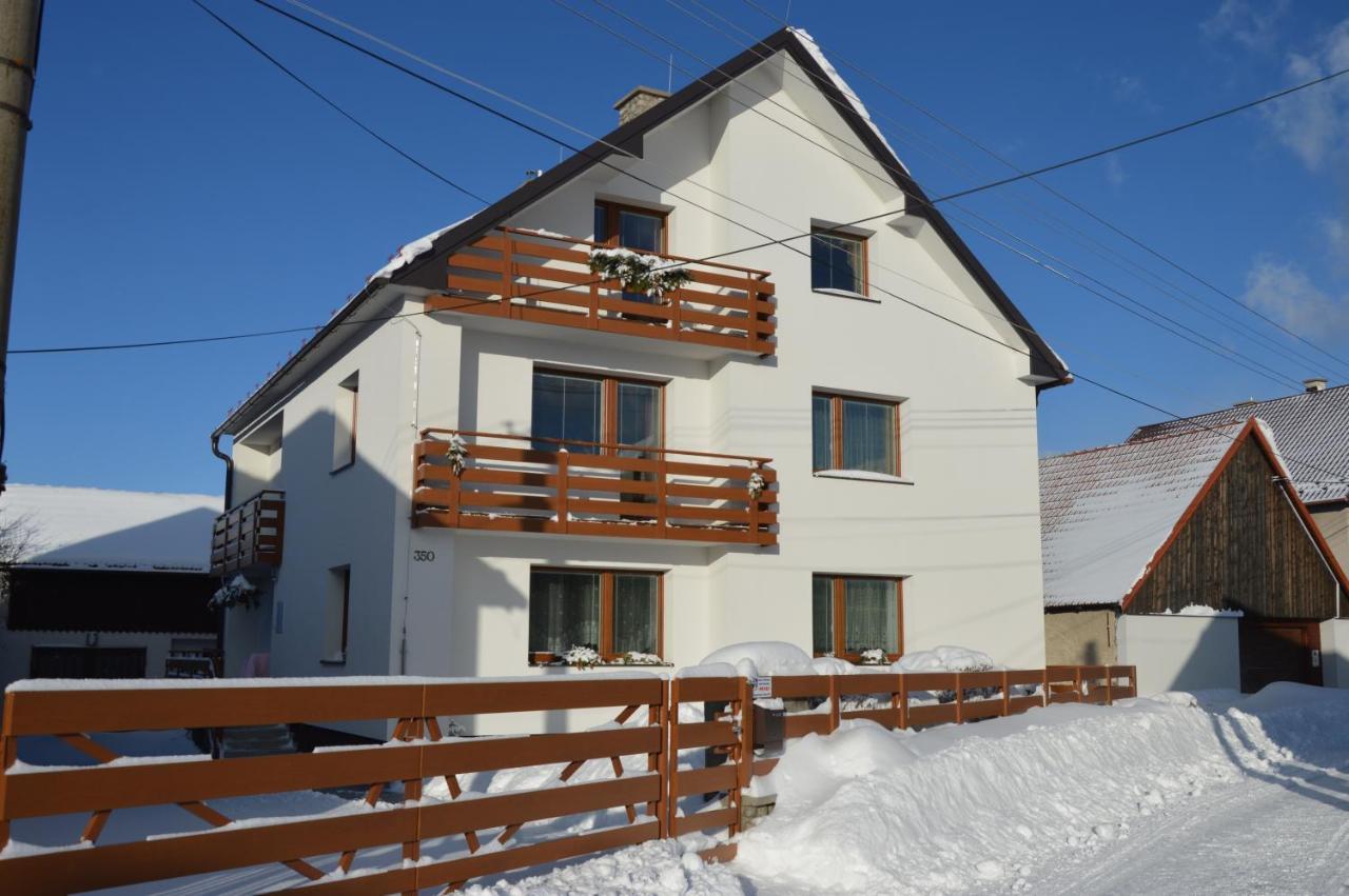 Penzion Tomi Pribylina Exterior photo